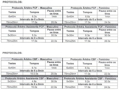 INDICES_AVALIACOES_2018