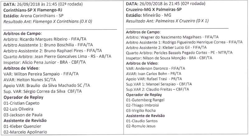 CBF-divulga-escala-dos-arbitros-da-semifinal-da-Copa-do-Brasil02